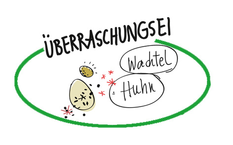 Überraschungsei